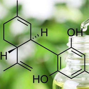 Find out how CBD can Help with Stress