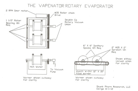 The Evapanator Rotary Evaporator-1-1