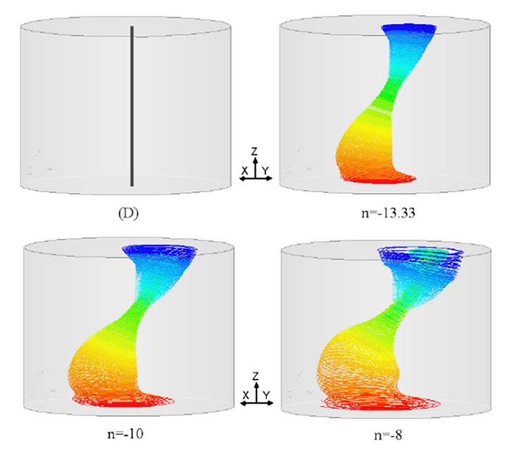 SpeedMixer™ - Bladeless Centrifugal Mixing & Degassing l Form-Tech  Scientific