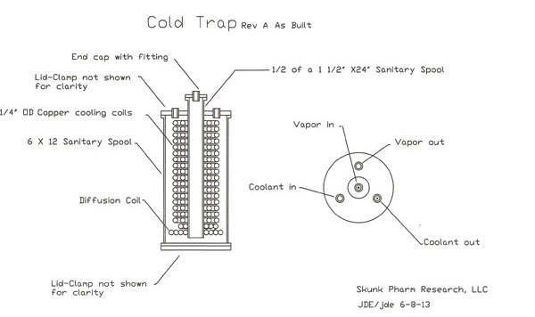 Cold trap as revised 10-14-1-1