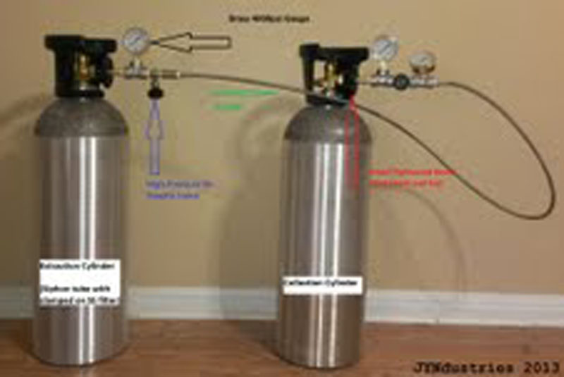 DIY CO2 Extraction?