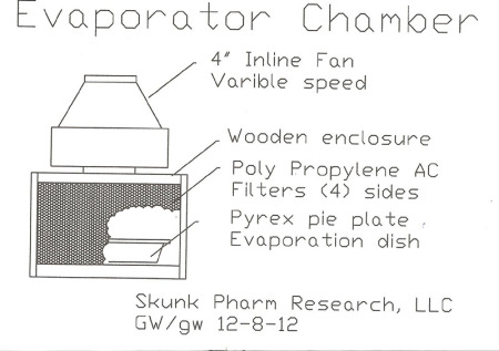 Evaporator chamber 001