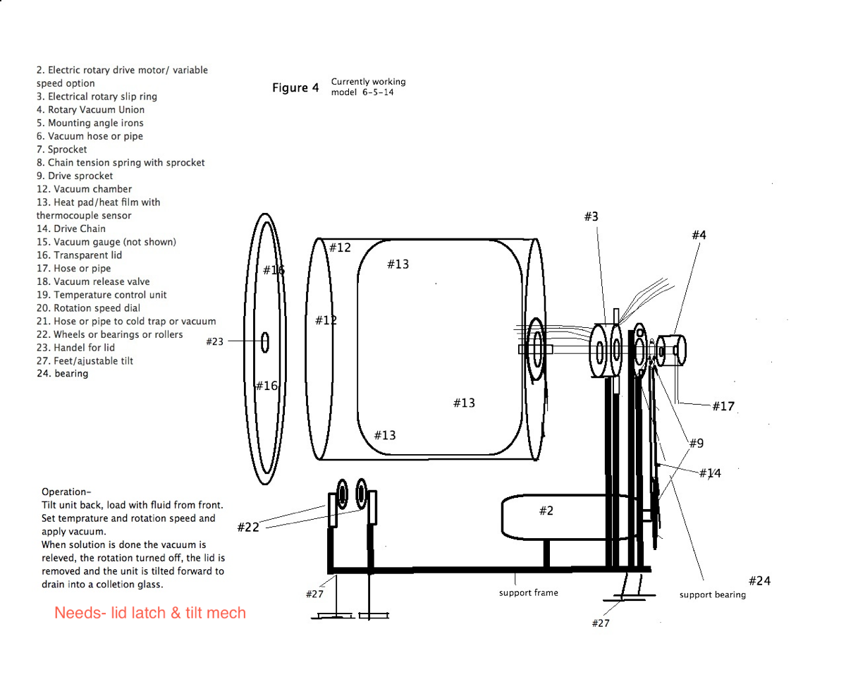 The DIY Rotary Evaporator by Siskiyou Sam