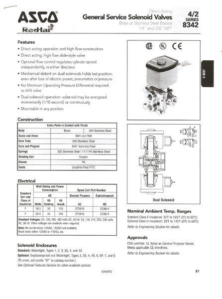 The Mk IA & automated Mk II Terpenator BHO Extractor